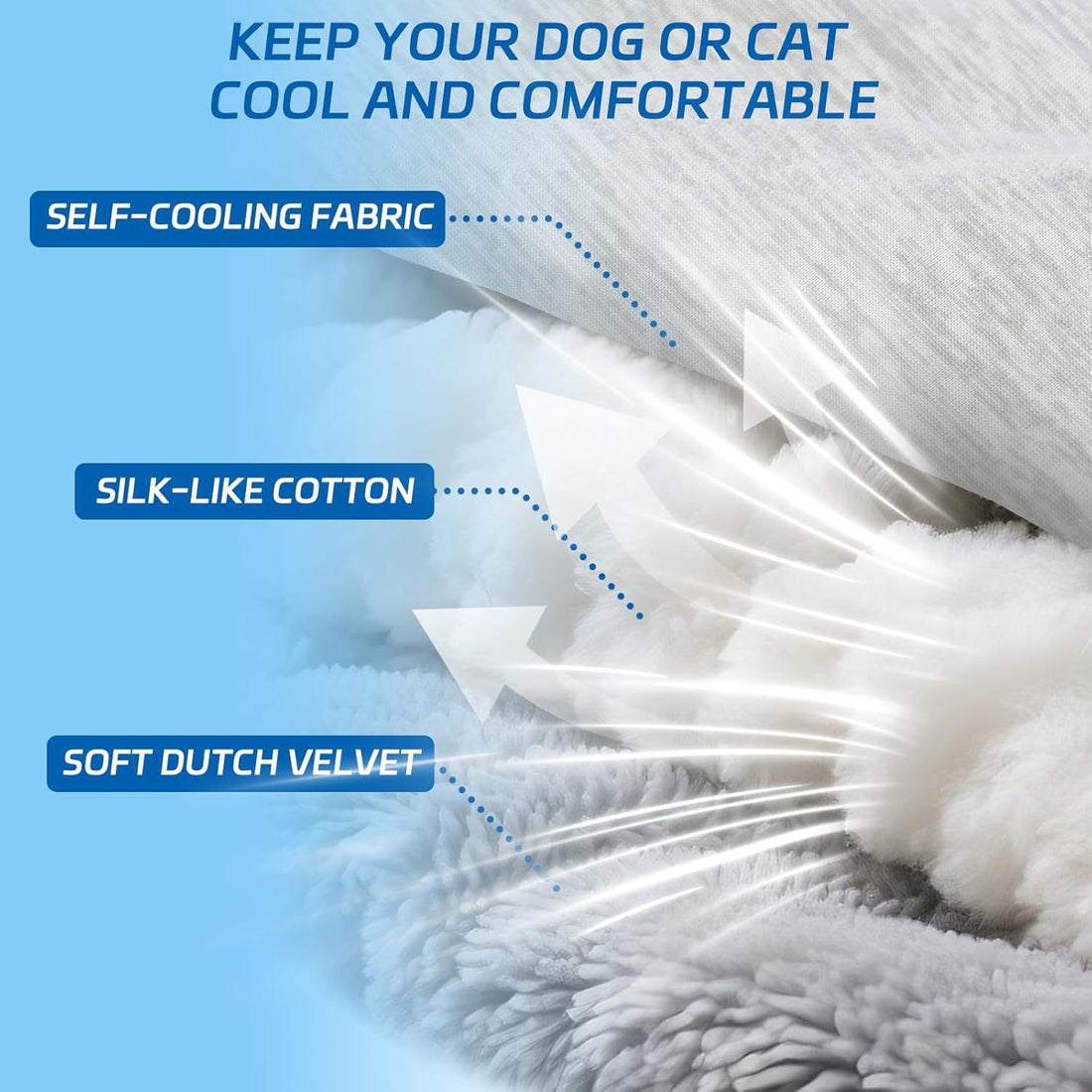 Portable Pet Cooling Mat