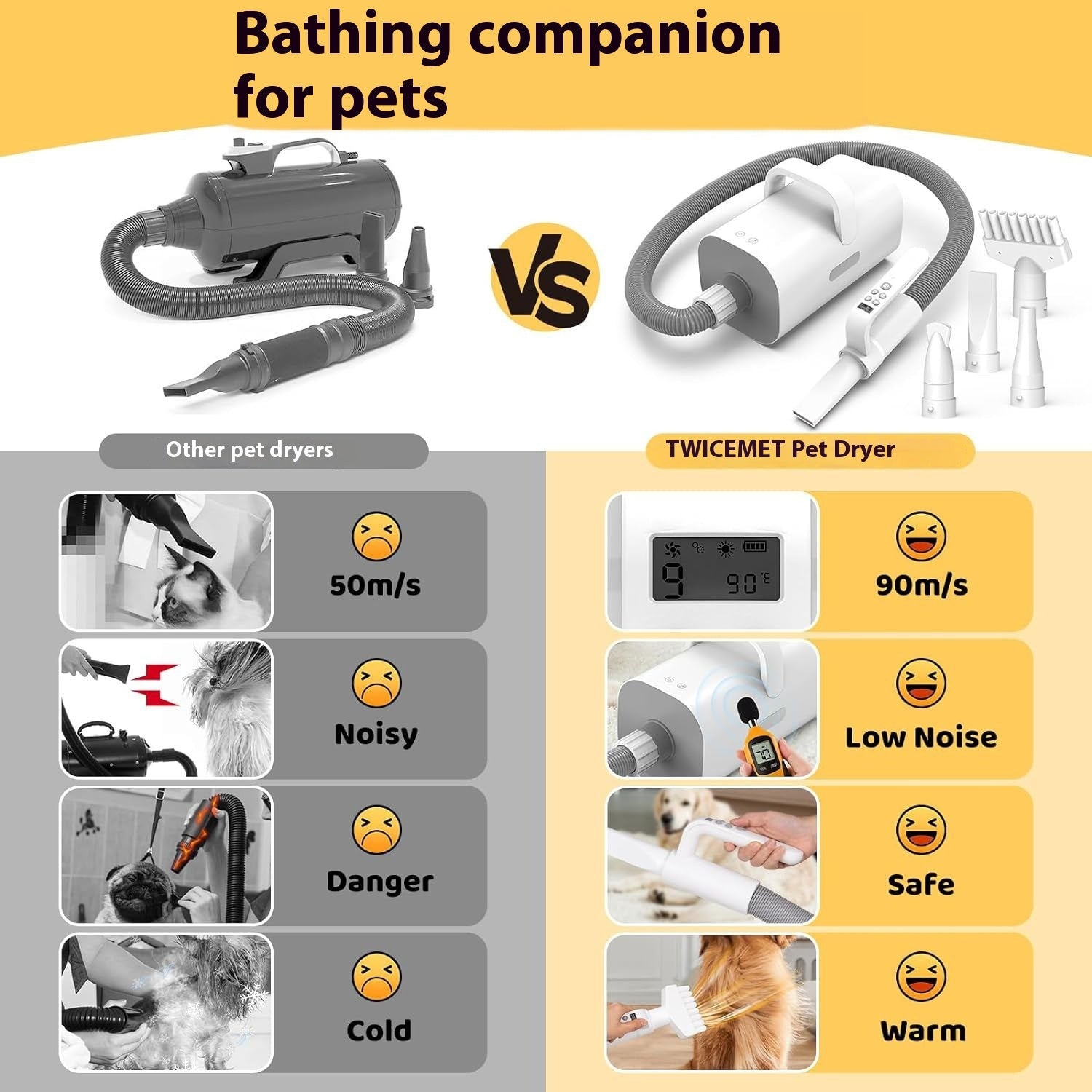 Smart Handle Dog Hair Dryer