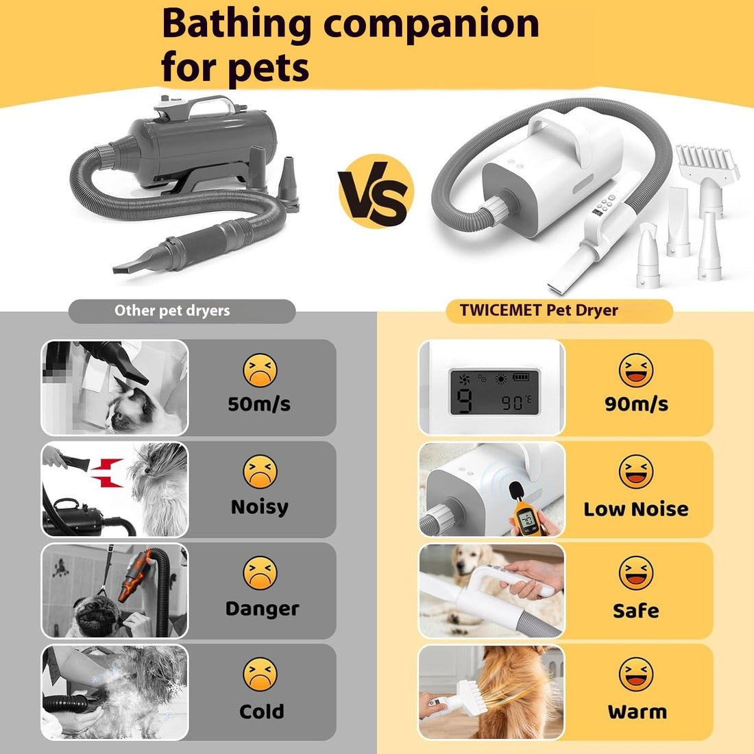 Smart Handle Dog Hair Dryer